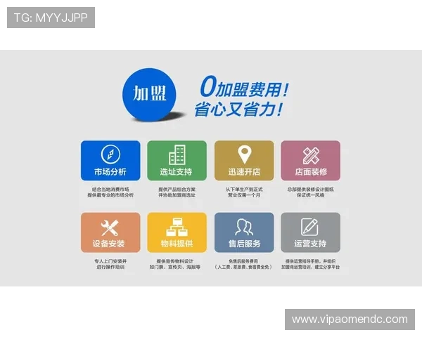 回力加盟官网：最新加盟政策与合作条件详细介绍助力创业者快速入门