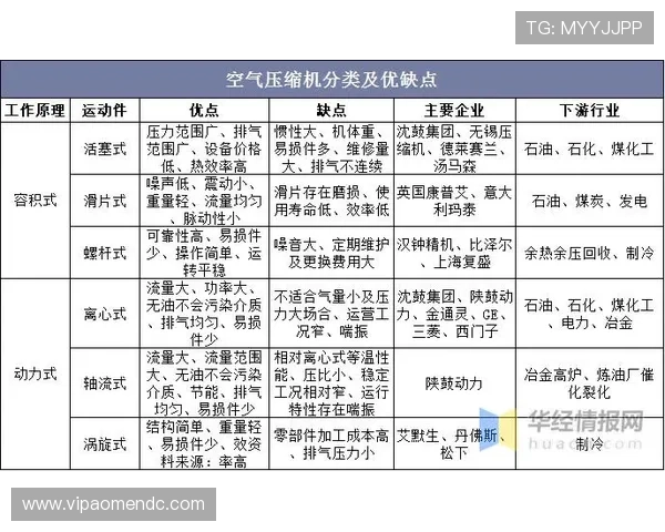 游艇俱乐部娱乐模式的市场趋势分析与未来发展方向探讨 游艇俱乐部娱乐模式的市场趋势分析与未来发展方向探讨