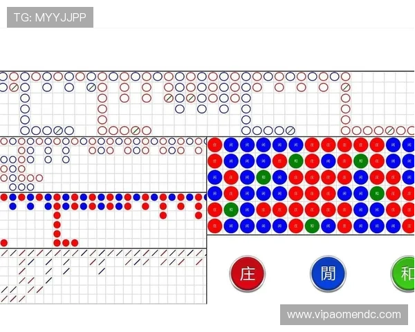 百家乐路单app帮助玩家精准分析游戏走势提升胜率的实用工具推荐