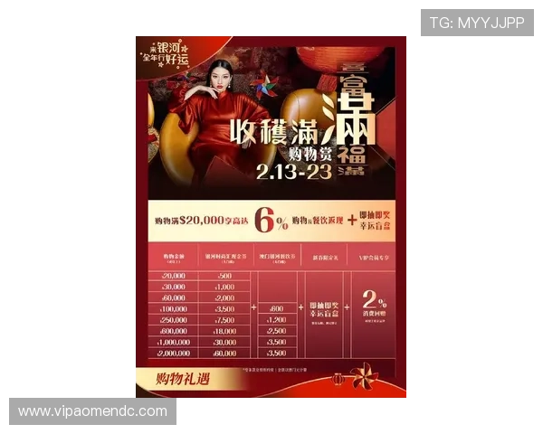 澳门银河官网games最新优惠活动全面解析助你轻松赢取丰富奖励