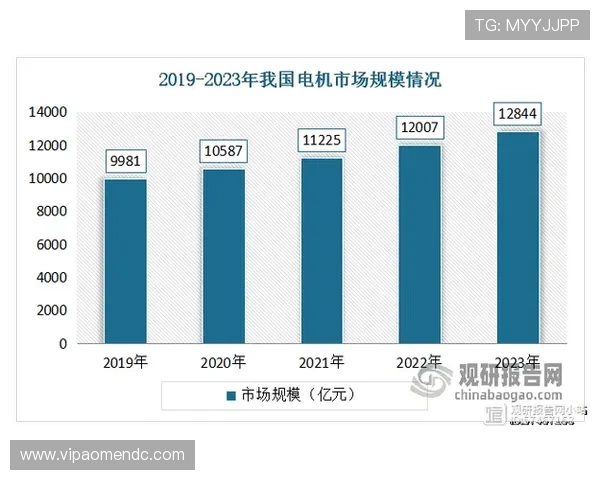 银河嘉佩乐营收持续增长引发行业关注分析其盈利模式与未来发展趋势 银河嘉佩乐营收持续增长引发行业关注分析其盈利模式与未来发展趋势