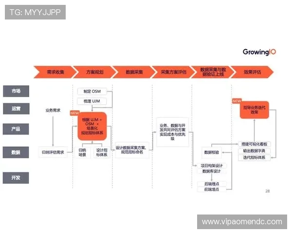 ag真人国际厅代理常见问题解答,解决方案全面覆盖用户疑问