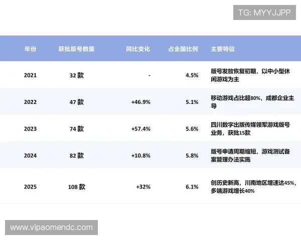 AG电竞:不断优化赛事组织流程,提高竞赛公平性,打造公平公正的电竞竞技环境,树立行业新标准 AG电竞:不断优化赛事组织流程,提高竞赛公平性,打造公平公正的电竞竞技环境,树立行业新标准