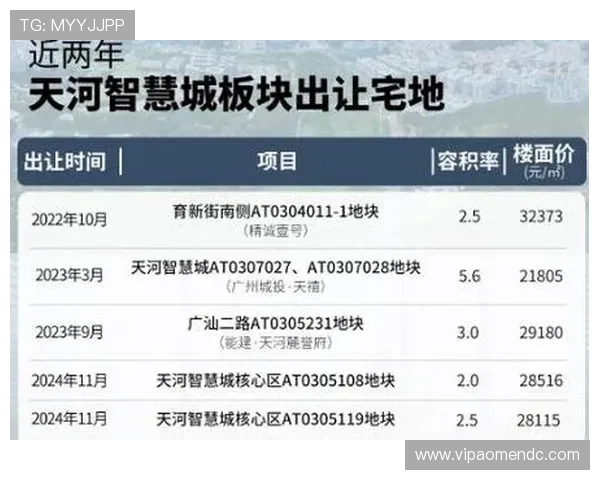 如何在银河官网顺利注册账号并保障个人信息安全的详细操作步骤