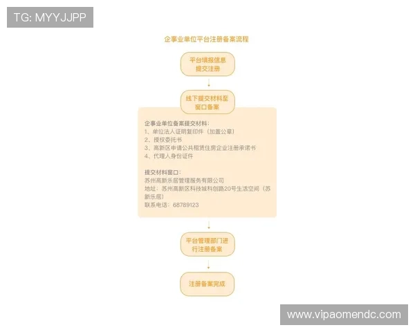 新手必看大阳城官网注册流程及注意事项全攻略 新手必看大阳城官网注册流程及注意事项全攻略