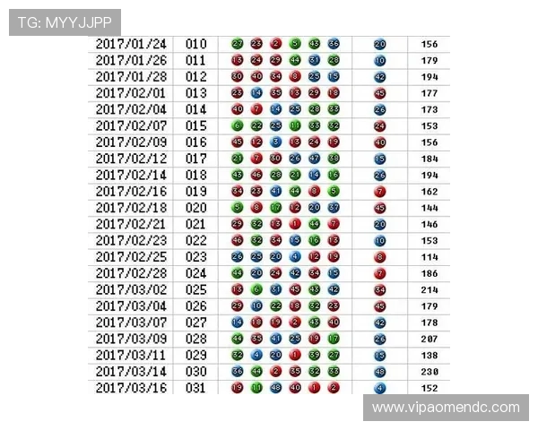 澳门六合彩线上手机版最新版本上线，丰富玩法多样，助你轻松掌握中奖技巧