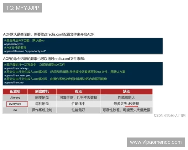 掌握澳门ag视讯厅地址，轻松找到最便捷的到达方式