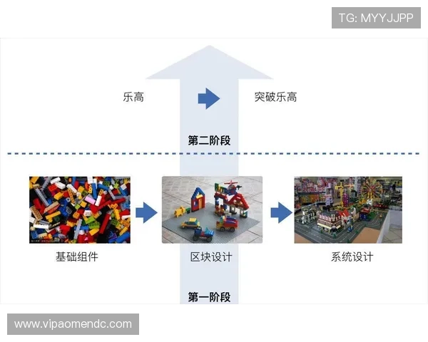 探索ag真人公司产品设计和用户体验优化措施