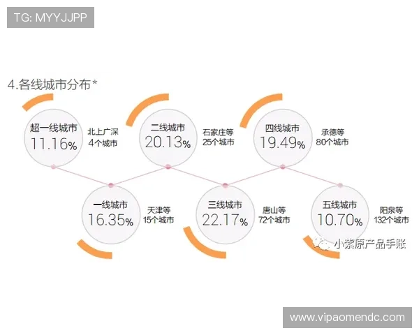澳博开单成功案例分析揭秘高效开单的实用策略与经验