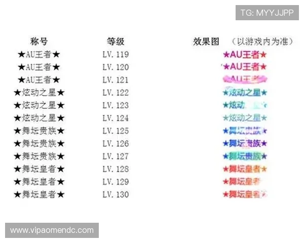 澳门百家乐网站推荐助力玩家轻松实现盈利梦想的实用指南 澳门百家乐网站推荐助力玩家轻松实现盈利梦想的实用指南
