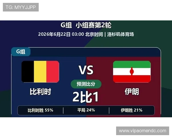 2026年世界杯比利时与伊朗比赛结果预测：双方实力对比与赛程分析