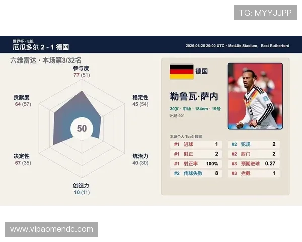 厄瓜多尔德国在世界杯同分时的胜负关系判定标准及其对晋级的影响分析