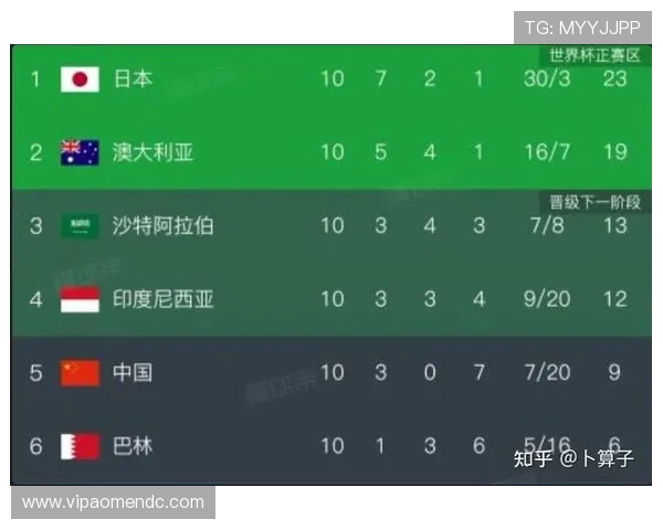 世界杯沙特对乌拉圭比赛的赛前预测与双方球队状态最新分析
