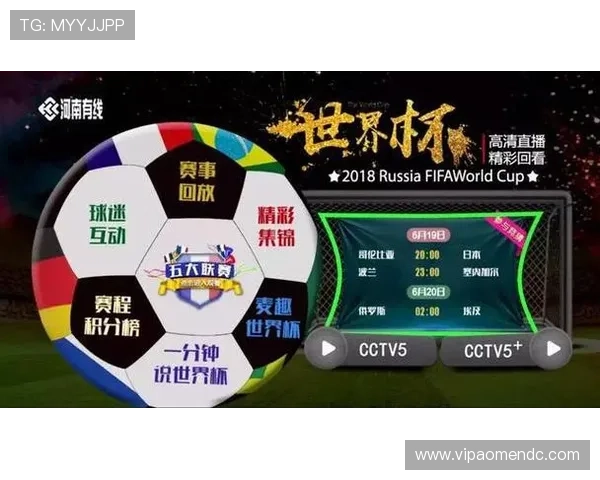 如何通过手机观看美国对澳大利亚世界杯比赛直播，提供详细操作步骤与观看建议
